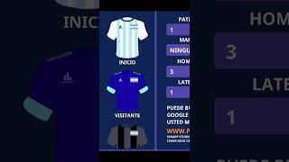 Recreando el ranking fifa en un simulador día 1 shorts fifa argentina [upl. by Valeta]