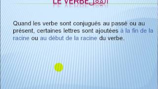 Cours de grammaire arabe n° 1  le nom le verbe et la préposition [upl. by Emyle644]