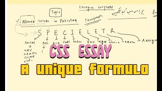 Lets crack CSSPMS ESSAY like a pro  Video 1 [upl. by Marci]