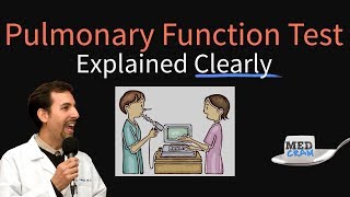 Pulmonary Function Test PFT Explained Clearly  Procedure Spirometry FEV1 [upl. by Yznyl391]