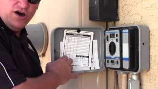 Understanding Your Irrigation Systems Controller [upl. by Misab]