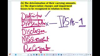 Measurement And Recognition IPSAS 17 [upl. by Nospmas]