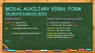 How to Use Modal Auxiliary Verbs General amp Specific Ability [upl. by Abdu]