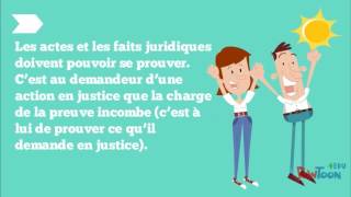 Actes et Faits juridiques [upl. by Sharon284]