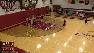 Chatfield High School vs Lake City High School Womens Varsity Basketball [upl. by Thunell484]