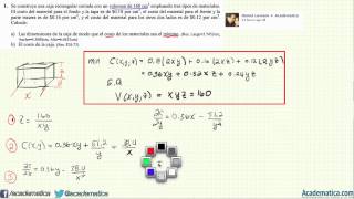 Problemas de optimización  funciones varias variables  Ejemplo 1 [upl. by Arreip434]