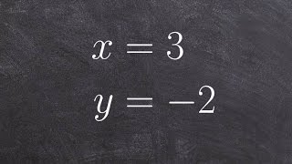 Learn how to graph horizontal and vertical lines [upl. by Zingale]