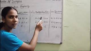 Class 7 Maths  Property of Integers  commutative Property  maths class7 integers [upl. by Dayiz]