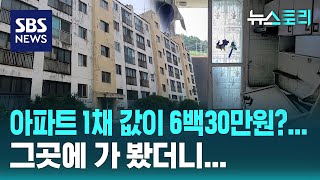 이렇게 싼 데도 대부분 빈 채로 방치…왜 이런 현상이 벌어지나 했더니 뉴스토리  SBS [upl. by Weylin]