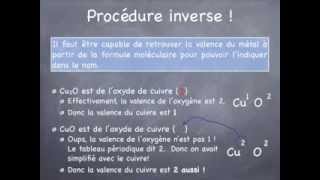 CHIMIE 9  10 Composés avec métaux multivalents [upl. by Nilya]