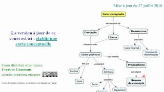 cours  les cartes conceptuelles 15 [upl. by Eleonora]