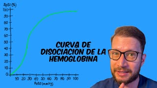 Entendiendo la curva de disociación de la hemoglobina [upl. by Lisetta]