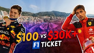 100 vs 32000 F1 ticket [upl. by Durwin]