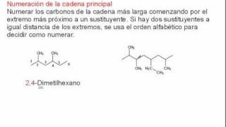 Teoría de Alcanos parte 1 [upl. by Barnet]