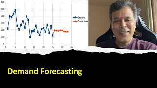 21 – Demand Forecasting – Ops Planning – OM – CMA  Inter  MadhavanSV [upl. by Emiolhs430]