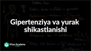 Gipertenziya va yurak shikastlanishi  Gipertenziya  Tibbiyot [upl. by Tdnerb]