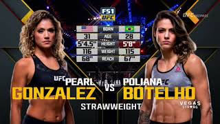 Ufc 216Poliana Botelho X Pearl Gonzalez [upl. by Odrick598]