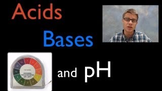 Acids Bases and pH [upl. by Birkle]