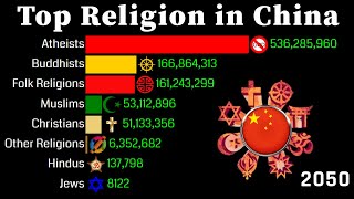 Top Religion Population in China 1950  2150  Religion Population Growth [upl. by Belier]