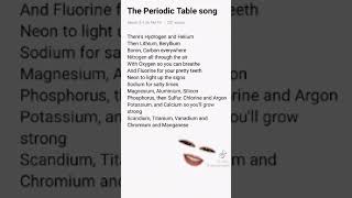 The Periodic Table Song  credit goes to the rightful owner [upl. by Htebazile]