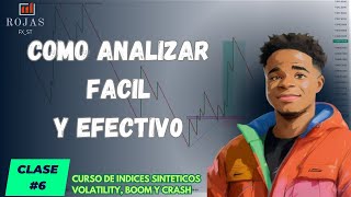 Curso de Indices Sinteticos 5 como hacer un análisis completo 📊 [upl. by Intirb]