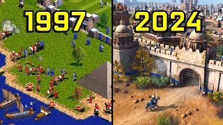 Evolution of Age of Empires 19972024 [upl. by Nylsirk]