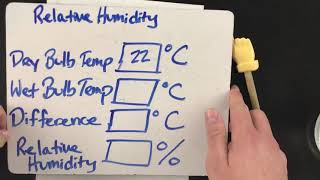 Humidity amp Sling Psychrometer [upl. by Eatnoid]