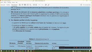 les hormones gastrointestinales PCEM intensif une très bonne explication [upl. by Ahsenet]