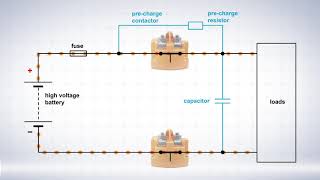 ETA HVR10 high voltage contactor for electric vehicle applications arcfree switching made easy [upl. by Corbett844]