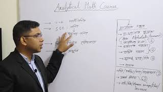 How to be prepared fo BCS Mathematics Both Preli amp Written বিসিএস গণিতের প্রস্তুতি নিবেন যেভাবে [upl. by Babara]