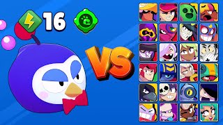 PINGUINO CON 16 CUBOS DE FUERZA  GADGET vs TODOS LOS BRAWLERS solo básicos  Brawl Stars [upl. by Enelahs]