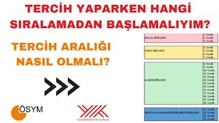 Yks Tercih Aralığı Nasıl Olmalı  Yks Tercih Listesi Nasıl Hazırlanır [upl. by Spring]