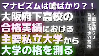 【関西私大序列大学群】大阪府下高校の合格実績の主要私立扱い大学から大学の立ち位置・長年の格を割り出す。マナビズムの批判も。【関関同立産近甲龍外外経工佛摂神追桃大和大学畿央大学関関同立近】 [upl. by Reyam157]