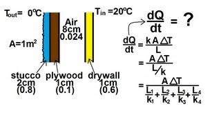 Physics 24 Heat Transfer Conduction 6 of 34 House Wall [upl. by Carolus]