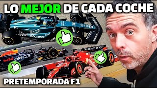 Lo mejor de cada coche de Test Pretemporada [upl. by Anika229]