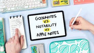 The BEST Note Taking App for iPad 2023 [upl. by Adilen]