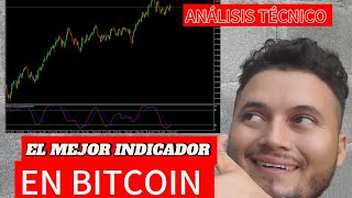 EL MEJOR INDICADOR DEL MUNDO PARA COMPRAR BITCOIN Y COMPRAR EN BOLSA DE VALORES [upl. by Decca]