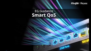 Reyee EG EGG Show——Smart QoS Feature [upl. by Aneerol]