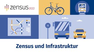 Zensus 2022 und Infrastruktur  Offizielles Erklärvideo [upl. by Ailemor]