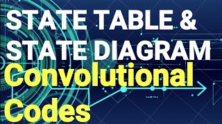 State Table And State Diagram in Convolutional Codes  Digital Communication [upl. by Anjanette]