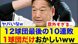 【大型連敗】12球団最後の10連敗が1球団だけおかしいwww【なんJ反応集】 [upl. by Brunelle]