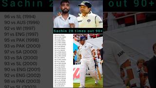 Kya virat tod payenge sachin ki 100 century ka record  cricket youtubeshorts viralahorts [upl. by Vanni]