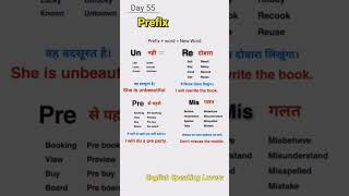 suffixes and prefixes l prefixes examples l grammar rules l English Speaking Lovers shorts l [upl. by Ailemaj]