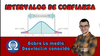 INTERVALO de CONFIANZA para la MEDIA con desviación conocida [upl. by Mutz]