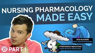 Pharmacology Made Easy Part 1  Common Medication Endings  Picmonic Nursing [upl. by Efinnej]