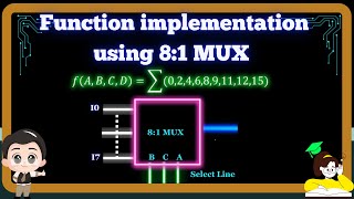 Boolean Function implementation using 81 MUXusing Truth table Digital Electronics [upl. by Tuckie]