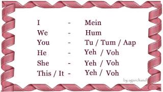 Learn Hindi through English  Simple Words [upl. by Ailemak84]