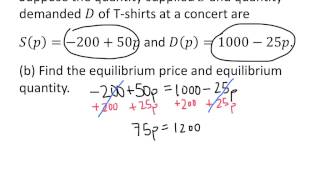 Example Supply and Demand [upl. by Roinuj]