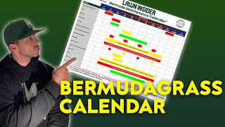 TIMING IS EVERYTHING  Bermudagrass Maintenance Calendar [upl. by Andryc917]