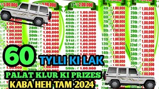 60 Tylli ki lak palat Crore ki prize bad kaba heh tam ha Meghalaya mynta u 2024 [upl. by Allehs]